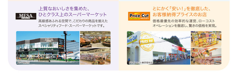 広がるオークワの店舗ネットワーク