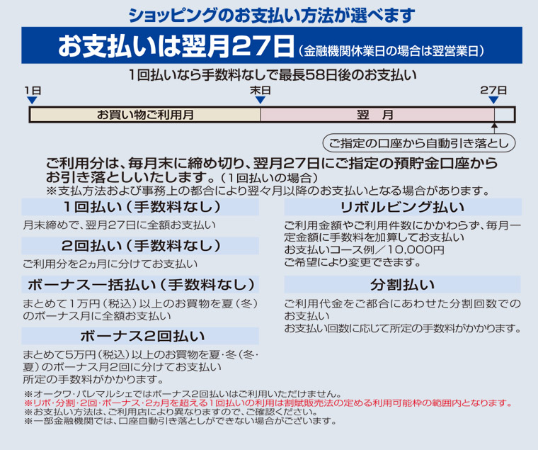お支払いは毎月27日