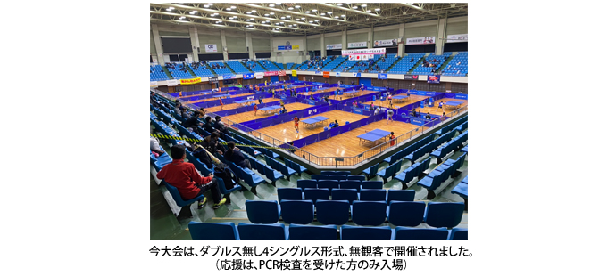 2020年度　後期日本卓球リーグ熊本大会